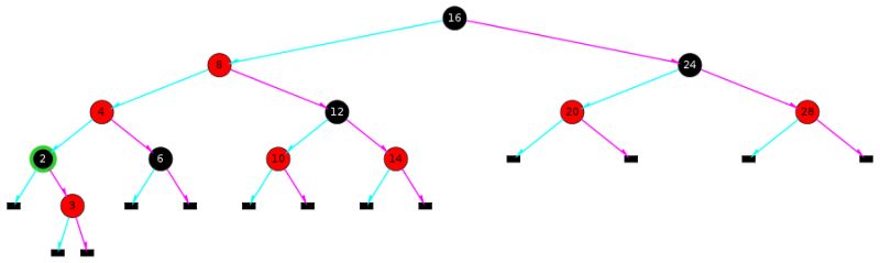 Red Black Tree - Premium Nature Design Gallery - Retina