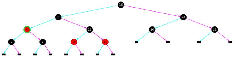 Red Black Tree Tutorial - Professional Abstract Design - 4K