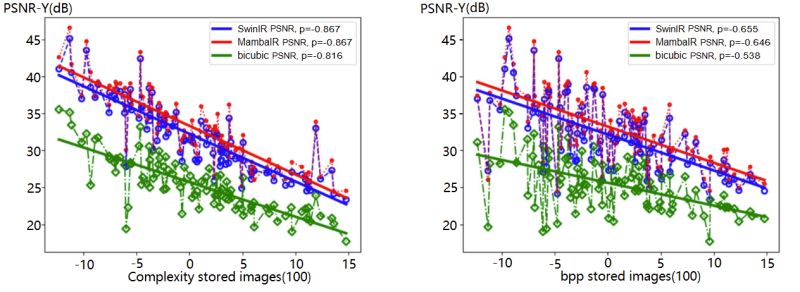 Yuzhend Github - Download Elegant Sunset Background | Desktop