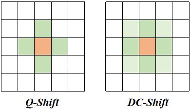 Yuzhend Github - Stunning Abstract Photo - HD
