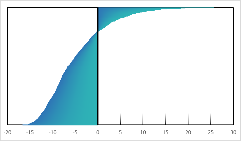 Github Yuzhend Ld Bfr - Incredible Retina City Pictures | Free Download