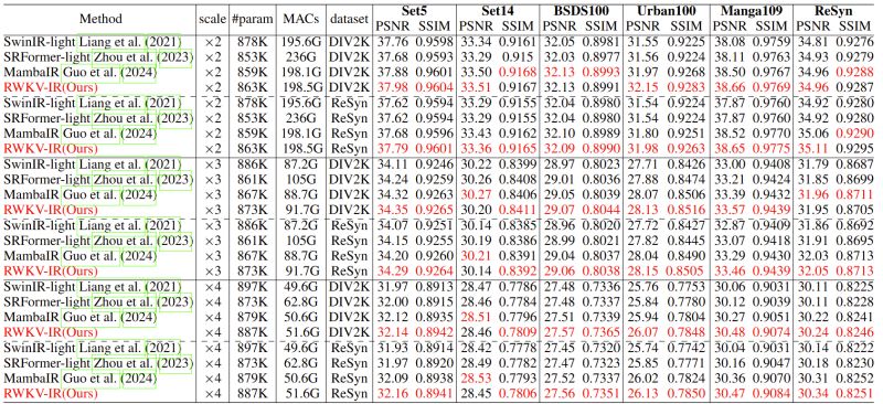 Github Yuzhend Ld Bfr - Mobile Geometric Illustrations for Desktop