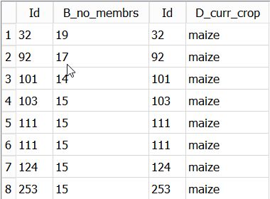 Data Management With Sql For Social Scientists Alpha Joins - Classic Retina Dark Pictures | Free Download