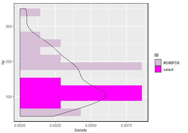 Loon Plots Gt Ggplots Loon Ggplot - Minimal Image Collection - Desktop Quality