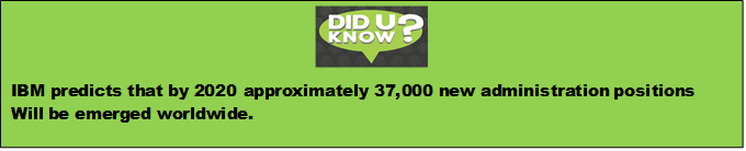 DYK