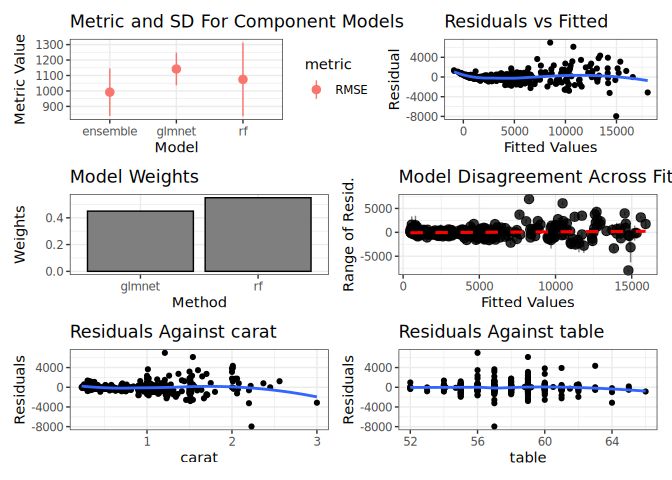 Issue With Caretensemble Issue 25 Zachmayer Caretensemble Github - Mountain Texture Collection - HD Quality