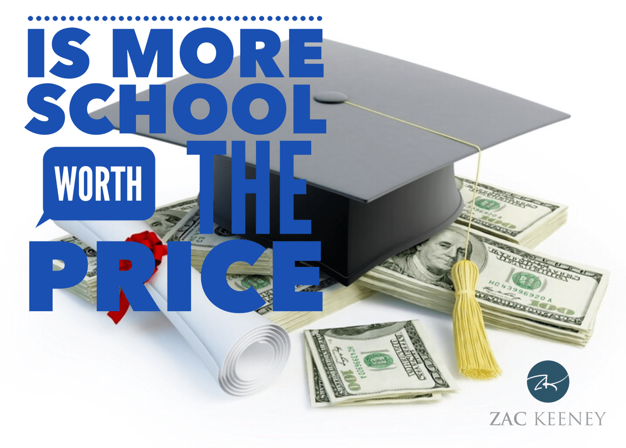 Is More School Worth The Price? / A Keen Mind