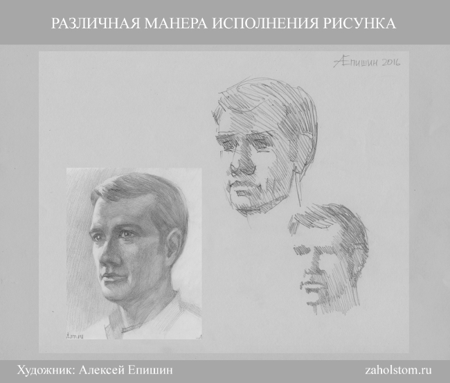 схема головы рисовать