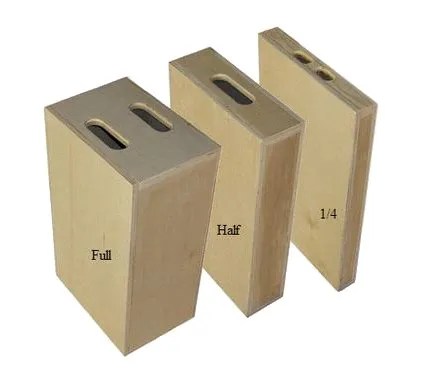 KIT Applebox