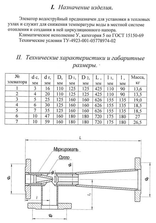 Настройка элеватора системы отопления