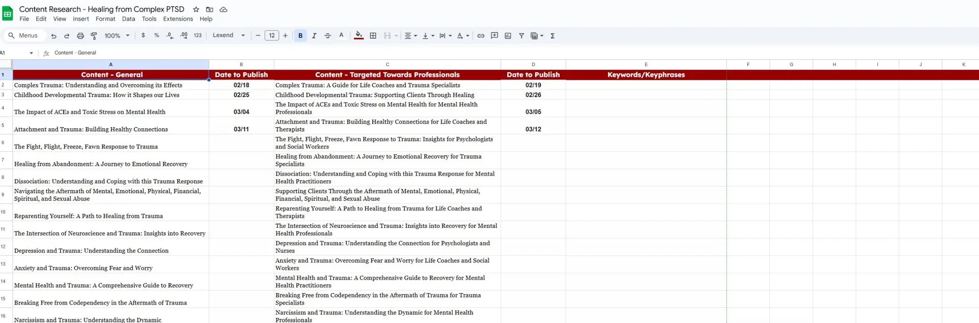 Snapshot of Content Research done for LInda Meredith's blog