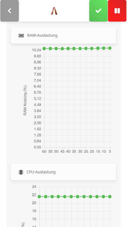 Ovh Server Standorte - Prepaid GameServer mieten - ZAP-Hosting.com
