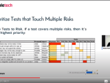Risk Based Testing Report By Adam Sandman