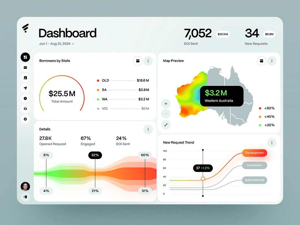 Data Visualization Design by Bogdan Nikitin