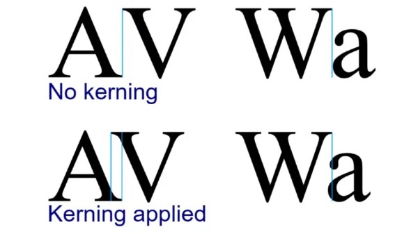Kerning