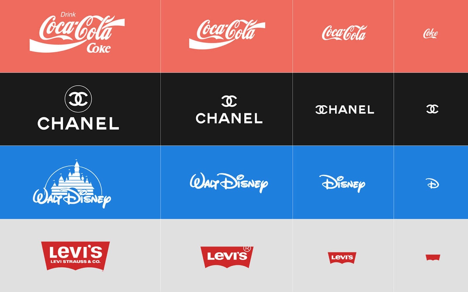Various brands’ logos in different variations (Source: JH Specialty)