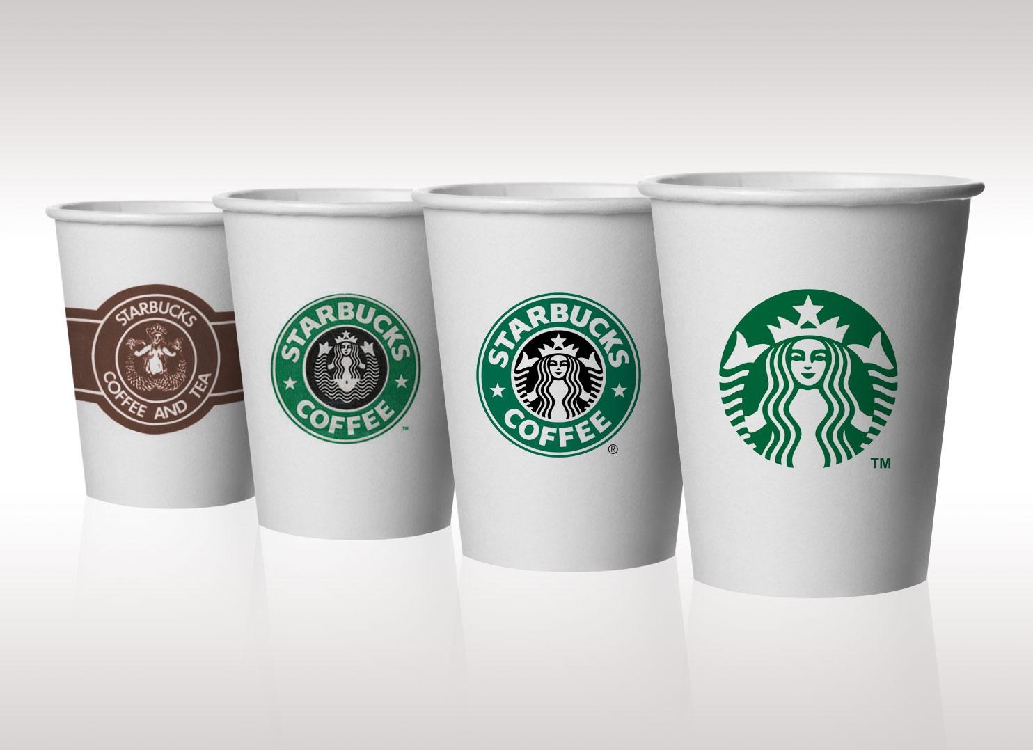 Starbucks’ logo evolution (Source: Fine Print Art)