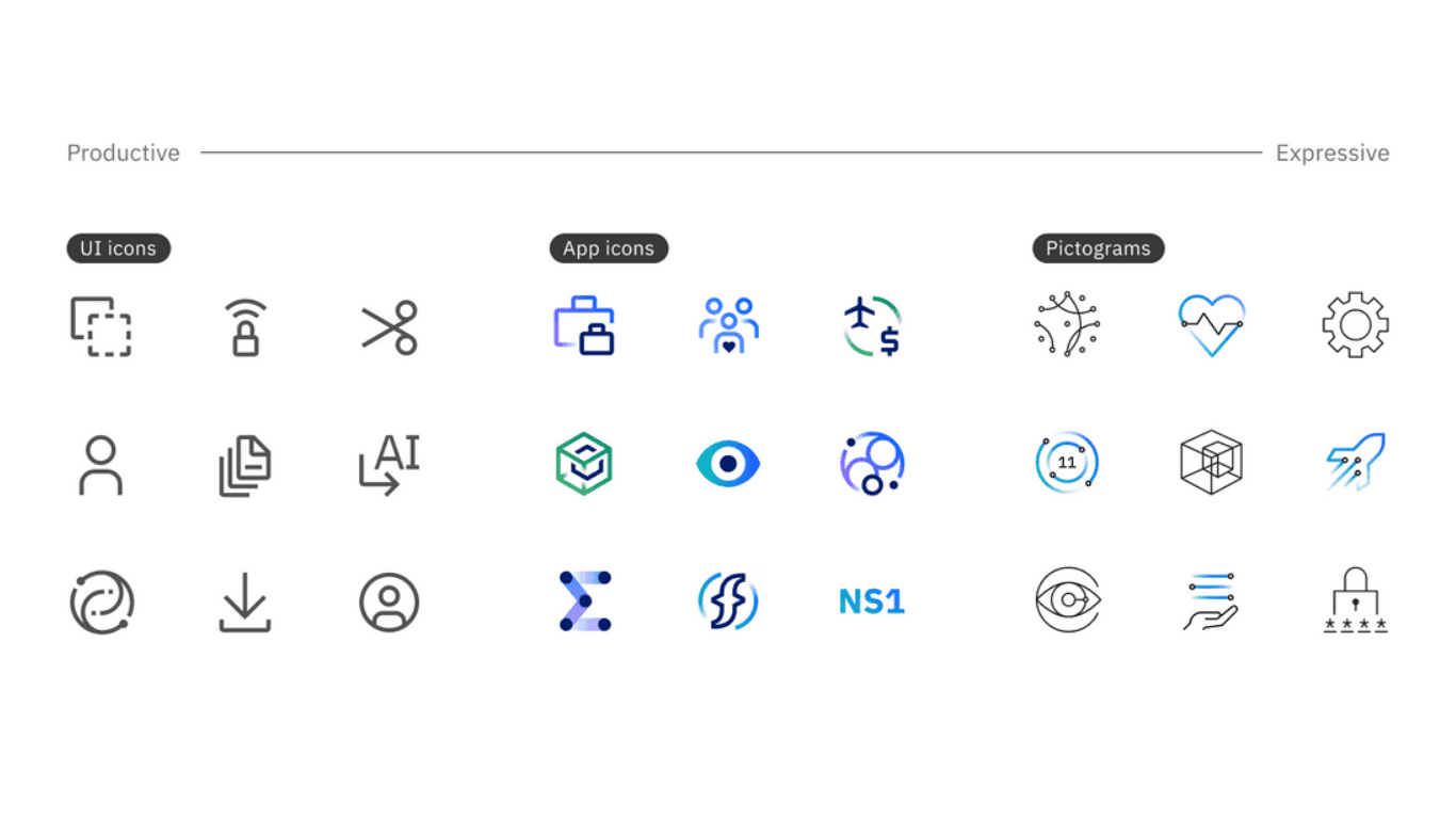 IBM’s iconography