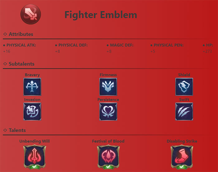 Feb 24, 2022 · navy fighter jet attempting to land on an aircraft carrier in the south china sea had a landing mishap on the ship's deck monday that left seven sailors injured, including the pilot a u. Best Fighter Emblem Mobile Legends Set 2022 Zathong