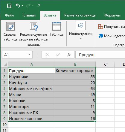как нарисовать гистограмму в excel пошагово