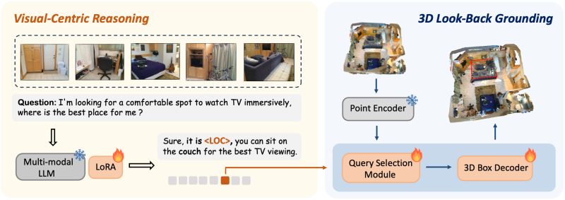 Github Zcmax Sharpcontour - Best Minimal Designs in Ultra HD
