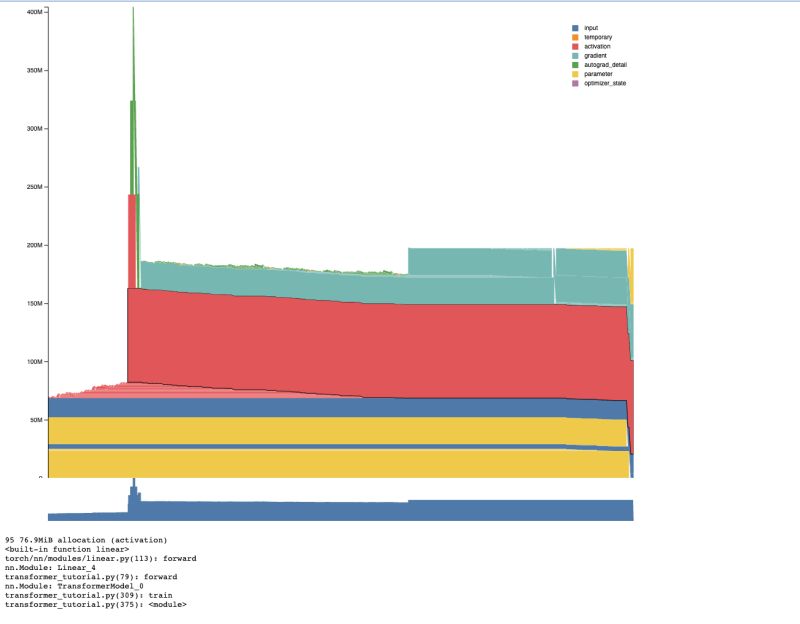 Zdevito Zachary Devito Github - Premium Mountain Design Gallery - Full HD