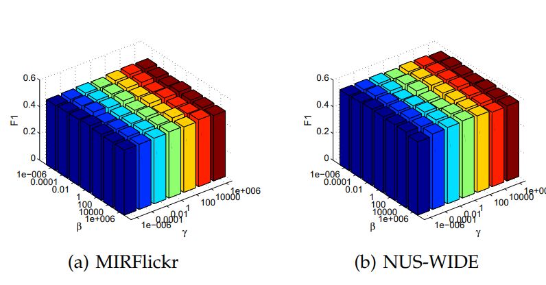 Github Mwnic Rssl - Retina Sunset Arts for Desktop