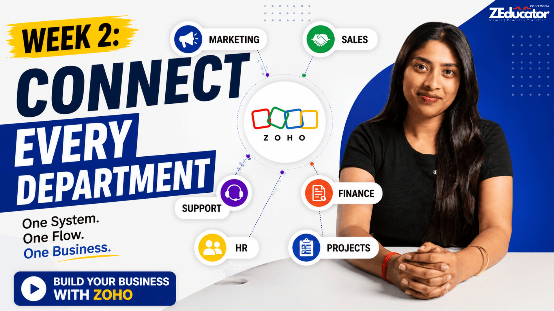 ZOHO Implementation Do It Yourself