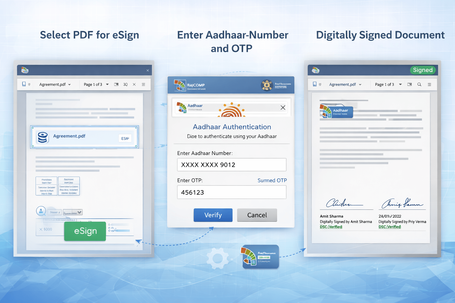 Multi eSign in Multi Page PDF