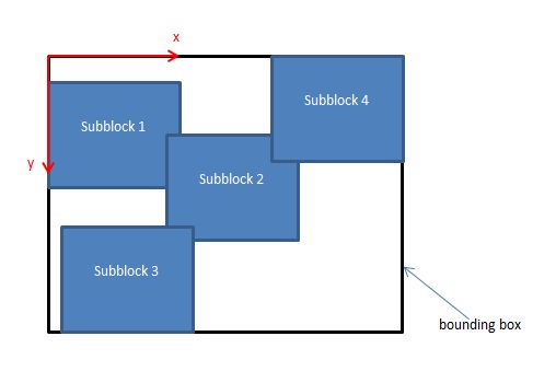 Valid Pixel Mask Concept Libczi Documentation - Premium Gradient Picture Gallery - 8K
