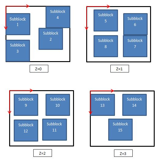 Valid Pixel Mask Concept Libczi Documentation - Dark Design Collection - Mobile Quality