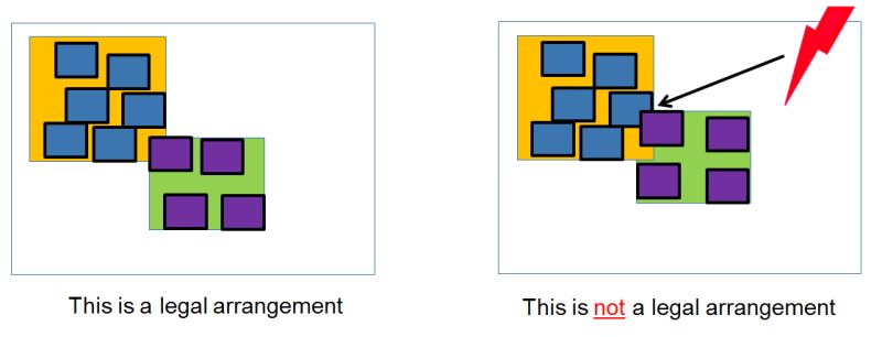 Valid Pixel Mask Concept Libczi Documentation - Professional Mobile Minimal Illustrations | Free Download