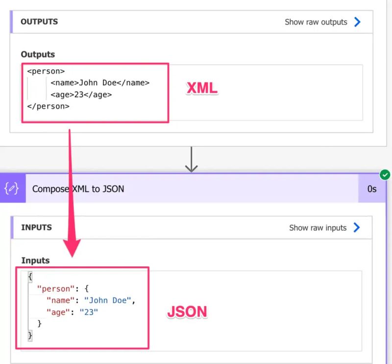 Powerapps Power Automate And Office Scripts Transforming Json For - Light Pattern Collection - 8K Quality