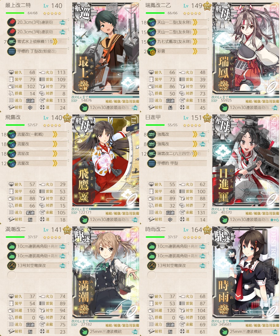 西村艦隊、精鋭先行掃討隊、前進せよ！ 編成例(強風改他入手可能任務 