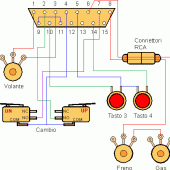 Parte 6 I Collegamenti Elettrici Zelig Planet