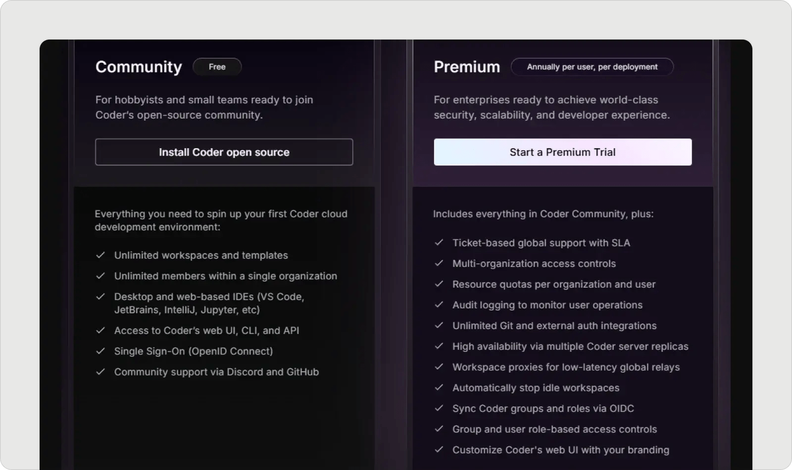 Replit Alternatives Freecodecamp Support The Freecodecamp Forum - Best Minimal Patterns in Full HD
