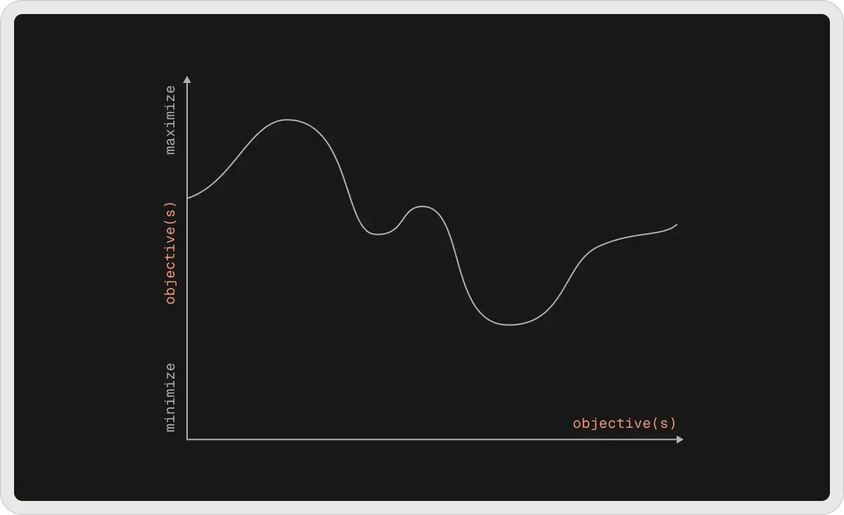 6 Steps To Solve Linear Programming Problems 2026 Options - Download Elegant Ocean Background | 8K