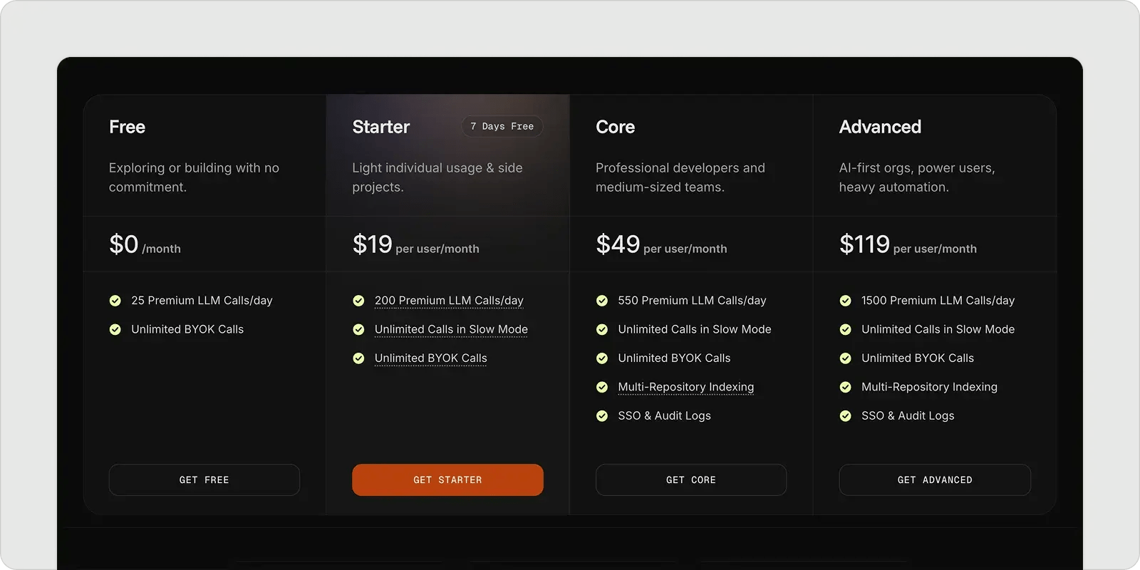 Poweredbyai Free Ai Tools Zencoder - Retina Space Patterns for Desktop