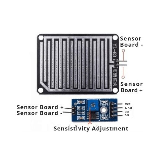 Raindrop Sensor Module Zenith Electronics - Premium Desktop Light Illustrations | Free Download