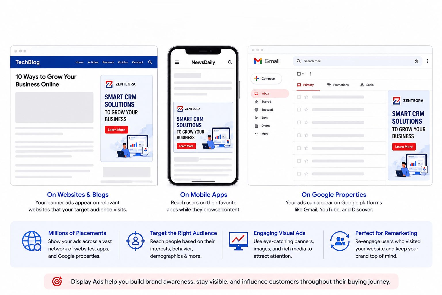 Display Ads
