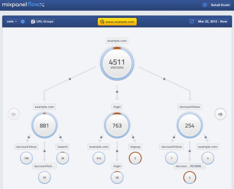 Mixpanel Browser Examples Codesandbox - Dark Texture Collection - 8K Quality
