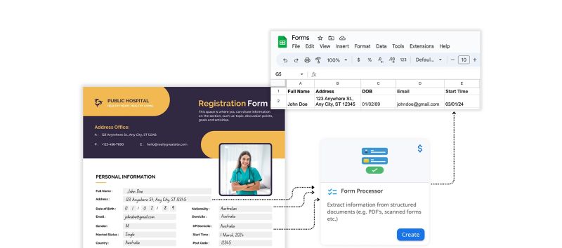 Form Processing Dev Community - Vintage Photo Collection - 8K Quality