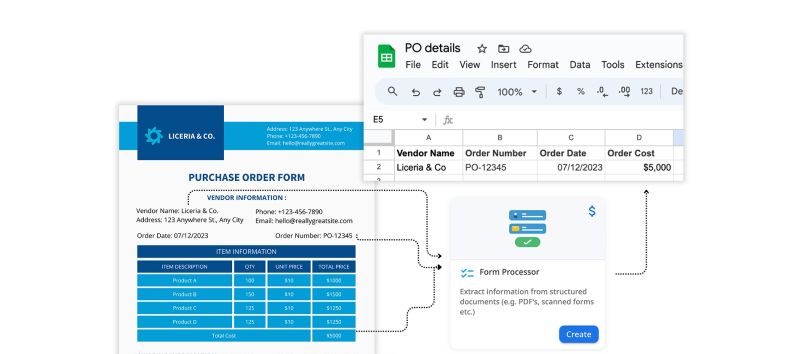 Purchasing Order Processing - High Resolution Minimal Pictures for Desktop