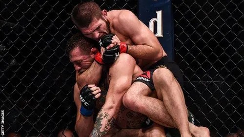 Khabib Back Choke UFC MMA BJJ