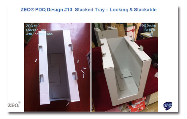 #10 Successful Cases