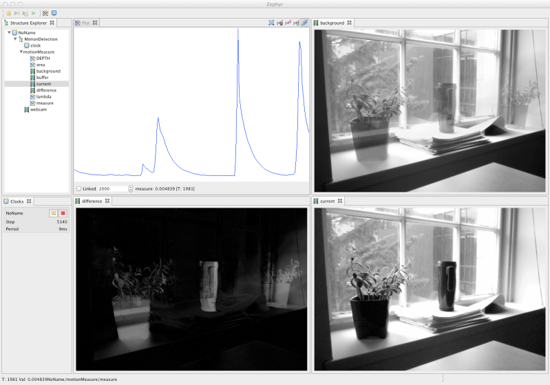Zephyr Screenshot Gallery - Abstract Images - Beautiful 4K Collection