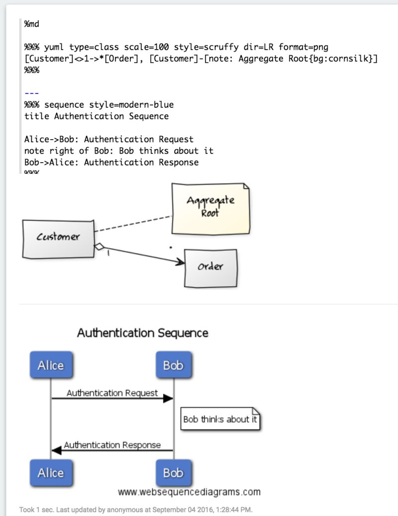 Markdown Interpreter - 8K Minimal Textures for Desktop