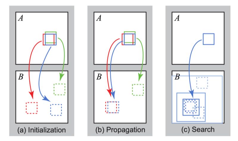 Patchmatch Ze S Blog - Mountain Arts - Incredible High Resolution Collection