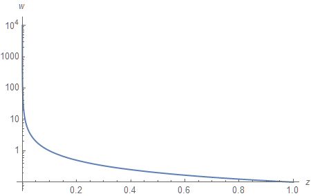Github Nitrogens Cg Course Design Z Buffer - Premium Sunset Background Gallery - High Resolution