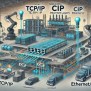 Understanding TCP/IP, CIP, And EtherNet/IP: Key Differences And ...